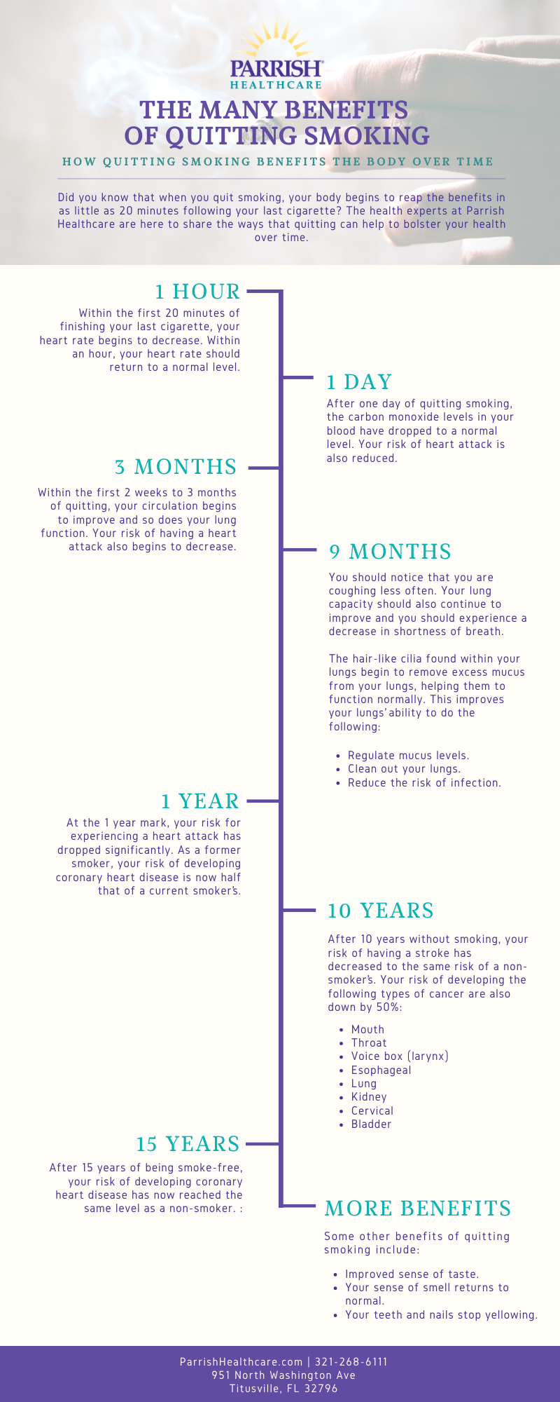 The Benefits of Quitting Smoking - Katie Bulmer-Cooke